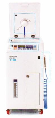 (J-Meditech) Endoscope Washer&Disinfector